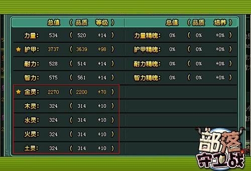 《部落守卫战》宠物怎么玩 高玩为你来支招