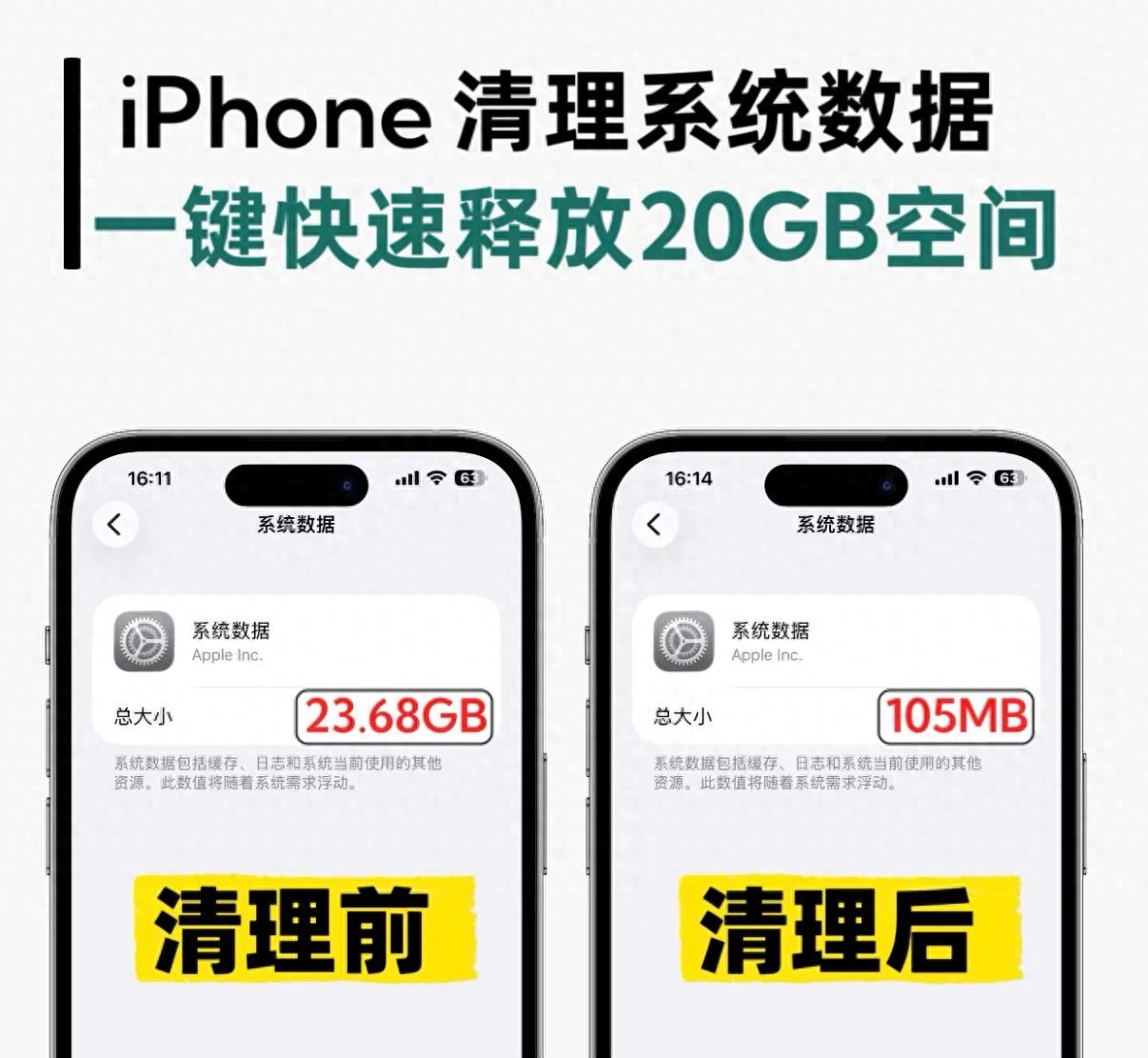 iPhone提示内存爆满别急着删，清理三处隐藏缓存，轻松多出20G