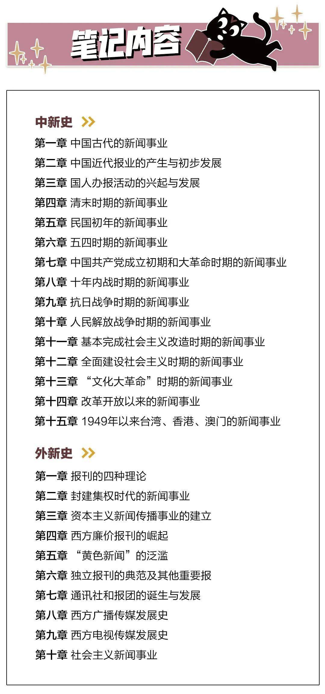 陈独秀,你坐下!今天我来说《新青年》!!(还有新闻学笔记哦!)