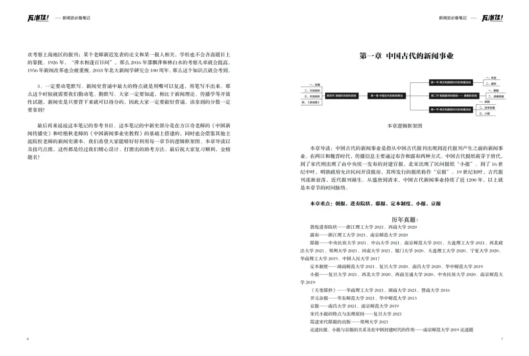 陈独秀,你坐下!今天我来说《新青年》!!(还有新闻学笔记哦!)