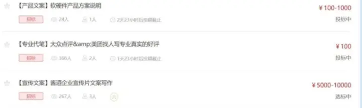 想靠副业兼职赚钱,5000字详解写作兼职的那些事