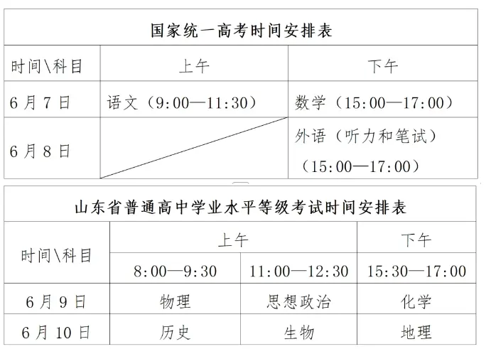 2026年全国高考时间安排表出炉(各省汇总)