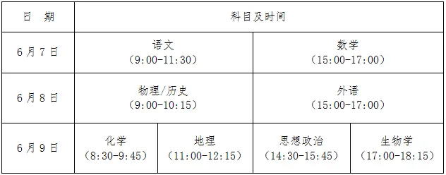 2026年全国高考时间安排表出炉(各省汇总)