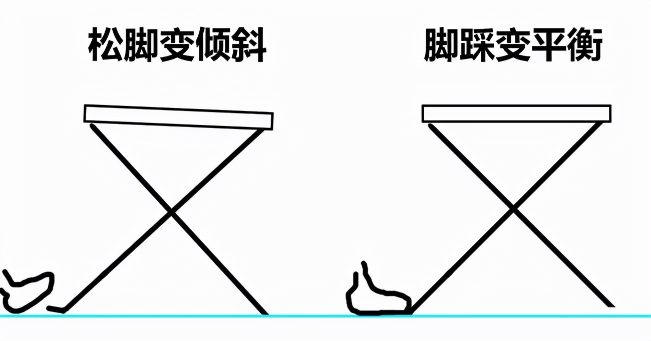 土味十足的中式地摊骗局,却偏偏上百万人受骗