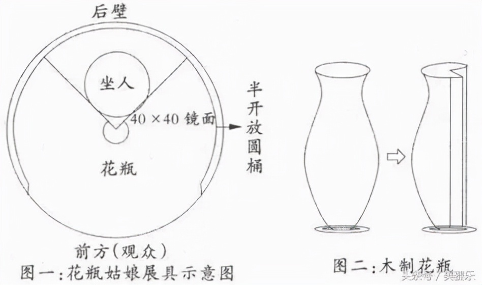 土味十足的中式地摊骗局,却偏偏上百万人受骗