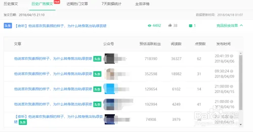 公众号数据投前分析怎么做