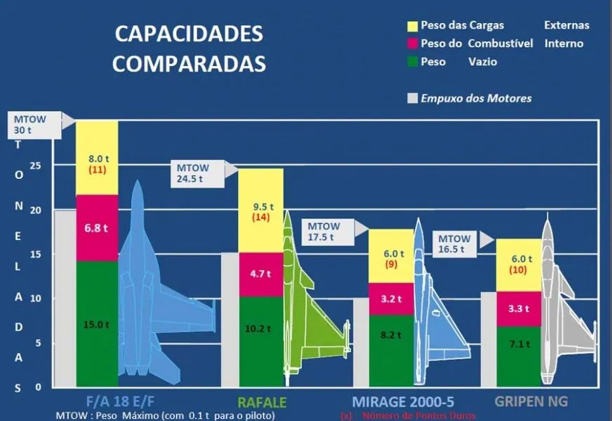 唐驳虎：全面解析歼10空战对手，“阵风”战机为何不堪一击？