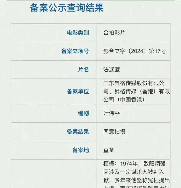 2025年香港电影片单,港片迷必备