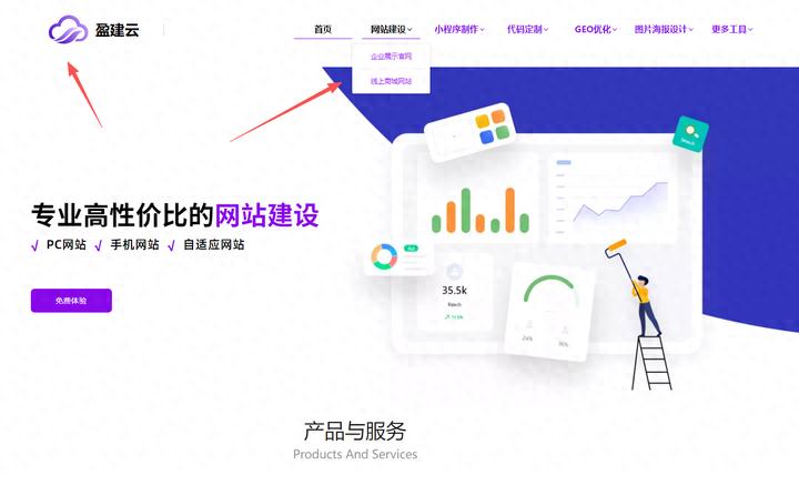 网站制作流程怎么排?从准备到上线检查,企业建站步骤一次讲清楚