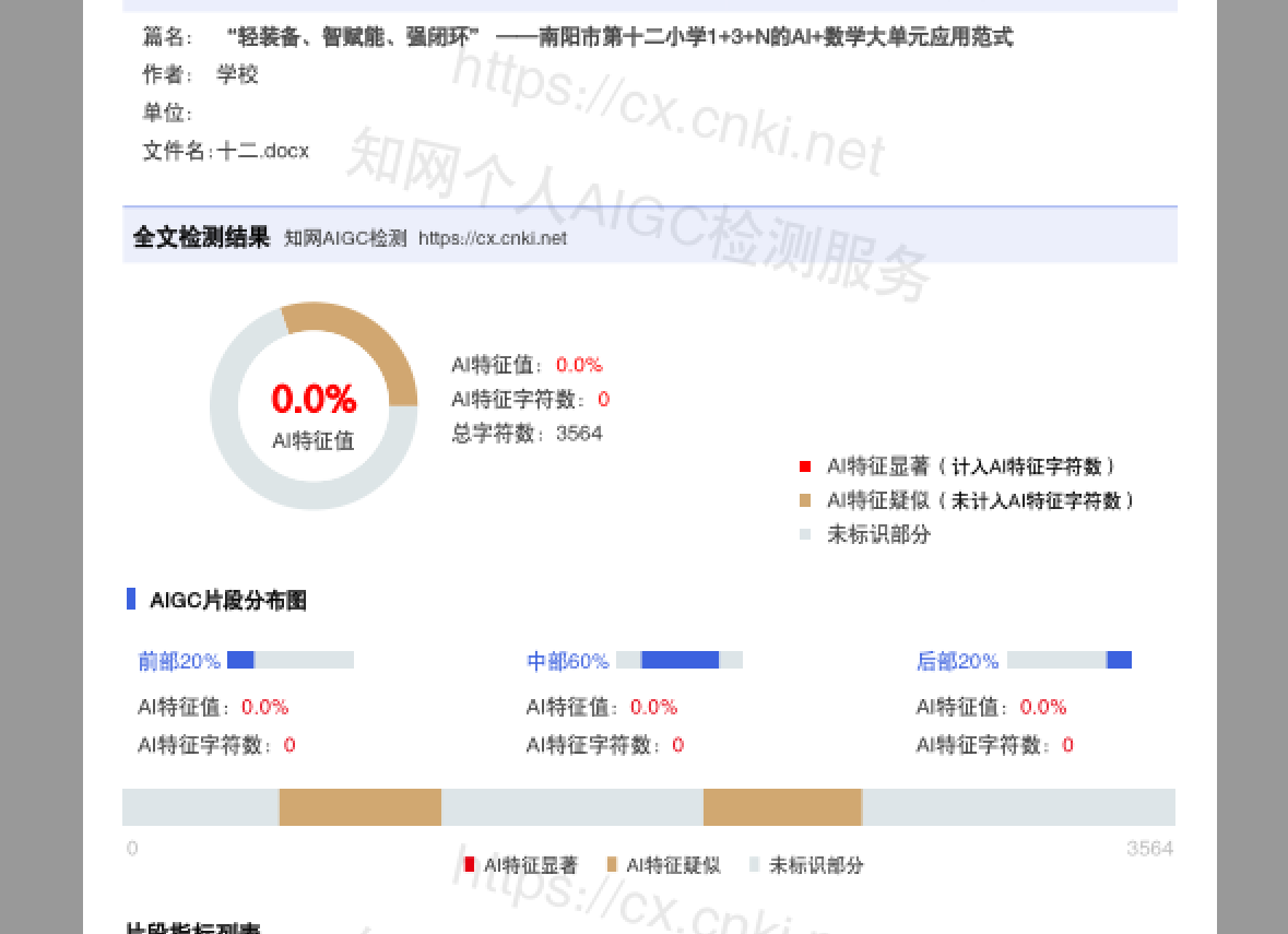 论文写作的软件有哪些？学姐私藏工具大公开，赶due人救命指南！
