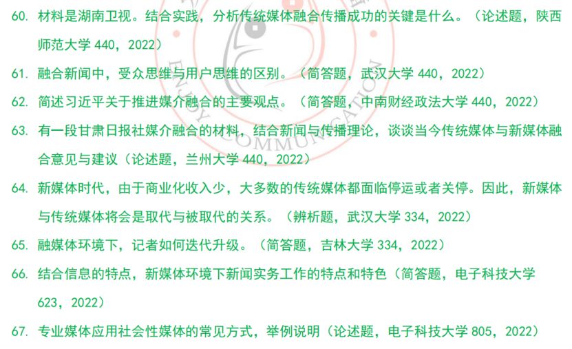 考了200分的媒介融合万字解释pdf｜专题01