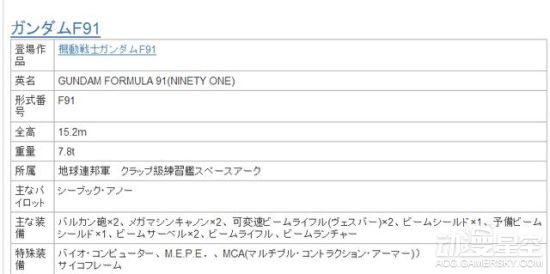 《机动战士高达》中宇宙世纪最强的机体是哪一部 结果在意料之外
