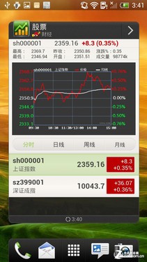 最强拍照四核机中国化 行货HTC One X评测