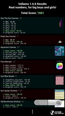 最强拍照四核机中国化 行货HTC One X评测
