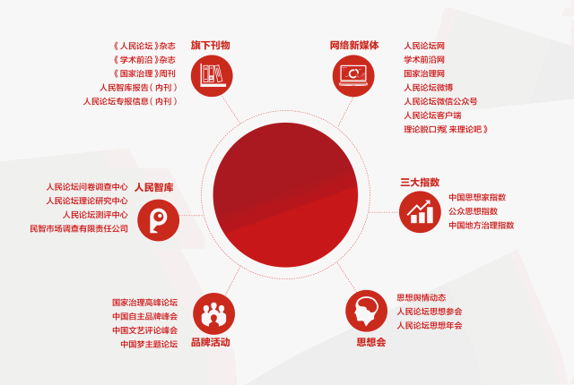 公文小标题既想提纲挈领，又想非凡精妙？秘诀全在这了！