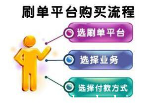 如何用手机做正规抖音兼职赚钱平台,就这么简单日赚三百