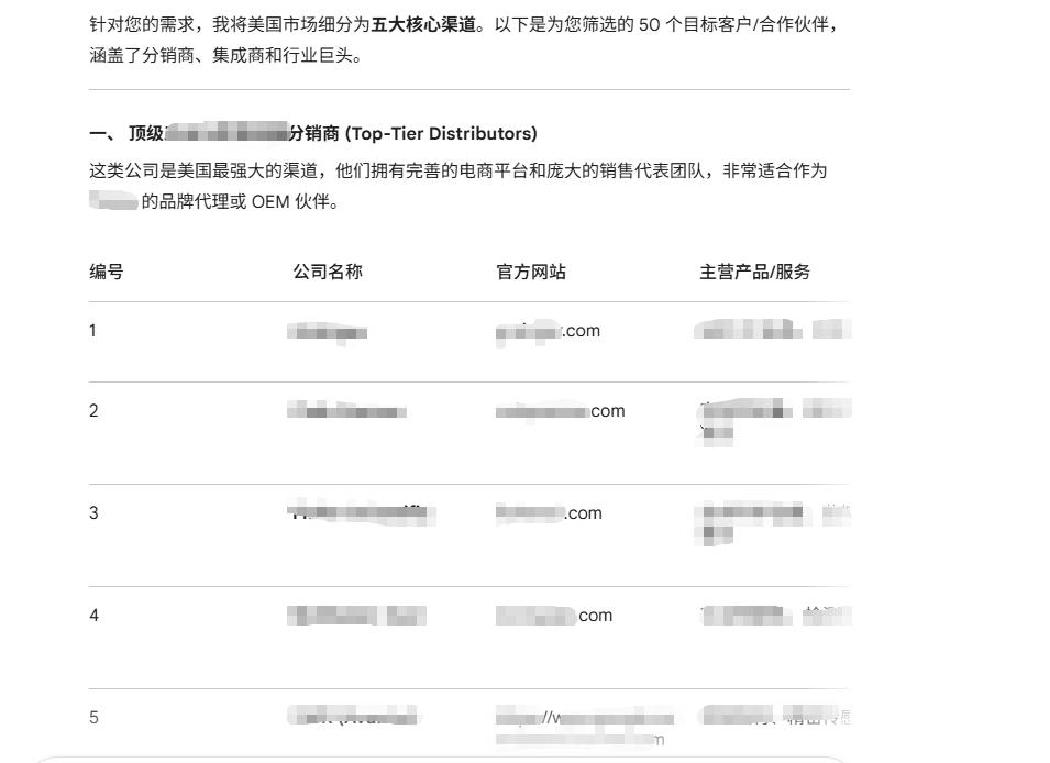 干了12年外贸，我发现大部分人的开发信，其实都在“自嗨”