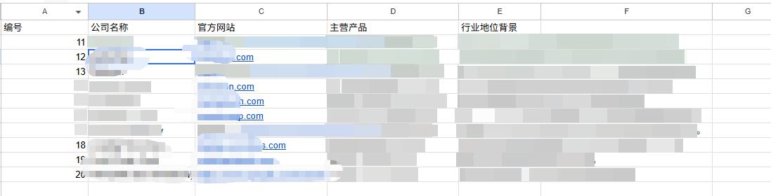 干了12年外贸，我发现大部分人的开发信，其实都在“自嗨”