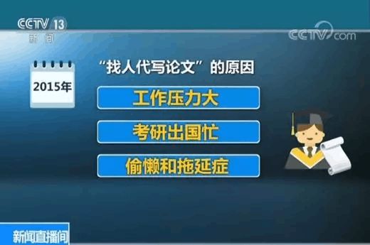硕士博士揭示：高校论文代写代发背后的内幕
