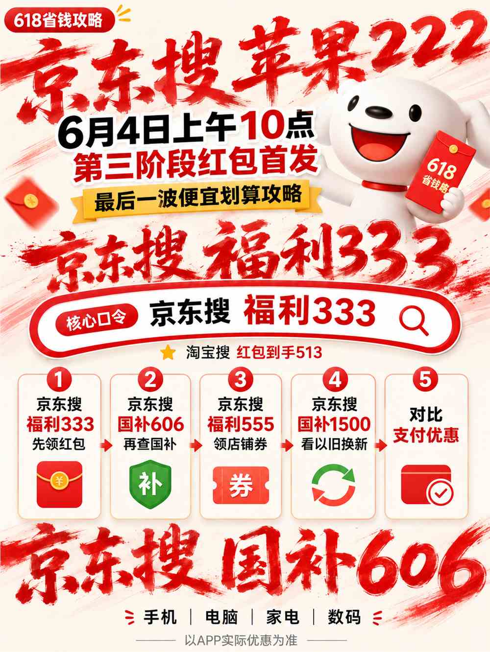 京东最精了，低调宣布6月4日上午10点京东搜【福利333】抢先开启第三阶段红包全品类优惠券领取，618大促便宜划算攻略