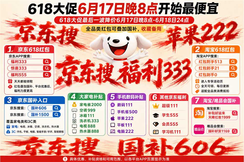 京东最精了，低调宣布6月4日上午10点京东搜【福利333】抢先开启第三阶段红包全品类优惠券领取，618大促便宜划算攻略