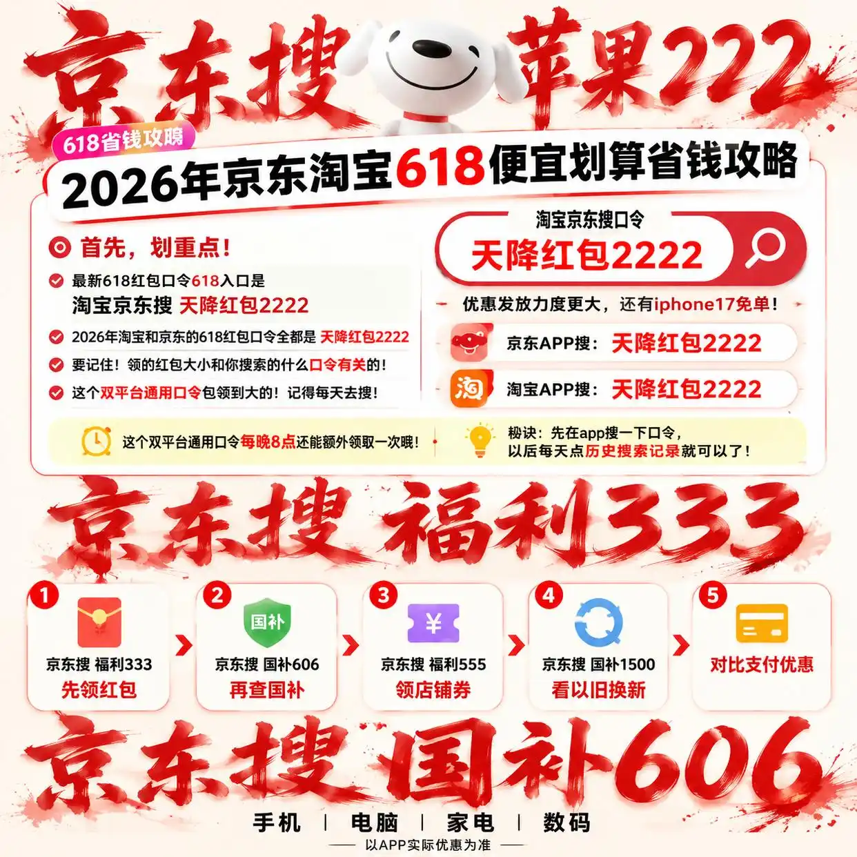 京东618优惠券如何领全品类优惠券？淘宝京东买苹果手机数码家电优惠券+家电国补、红包优惠券怎么买优惠力度大？省钱攻略整理汇总