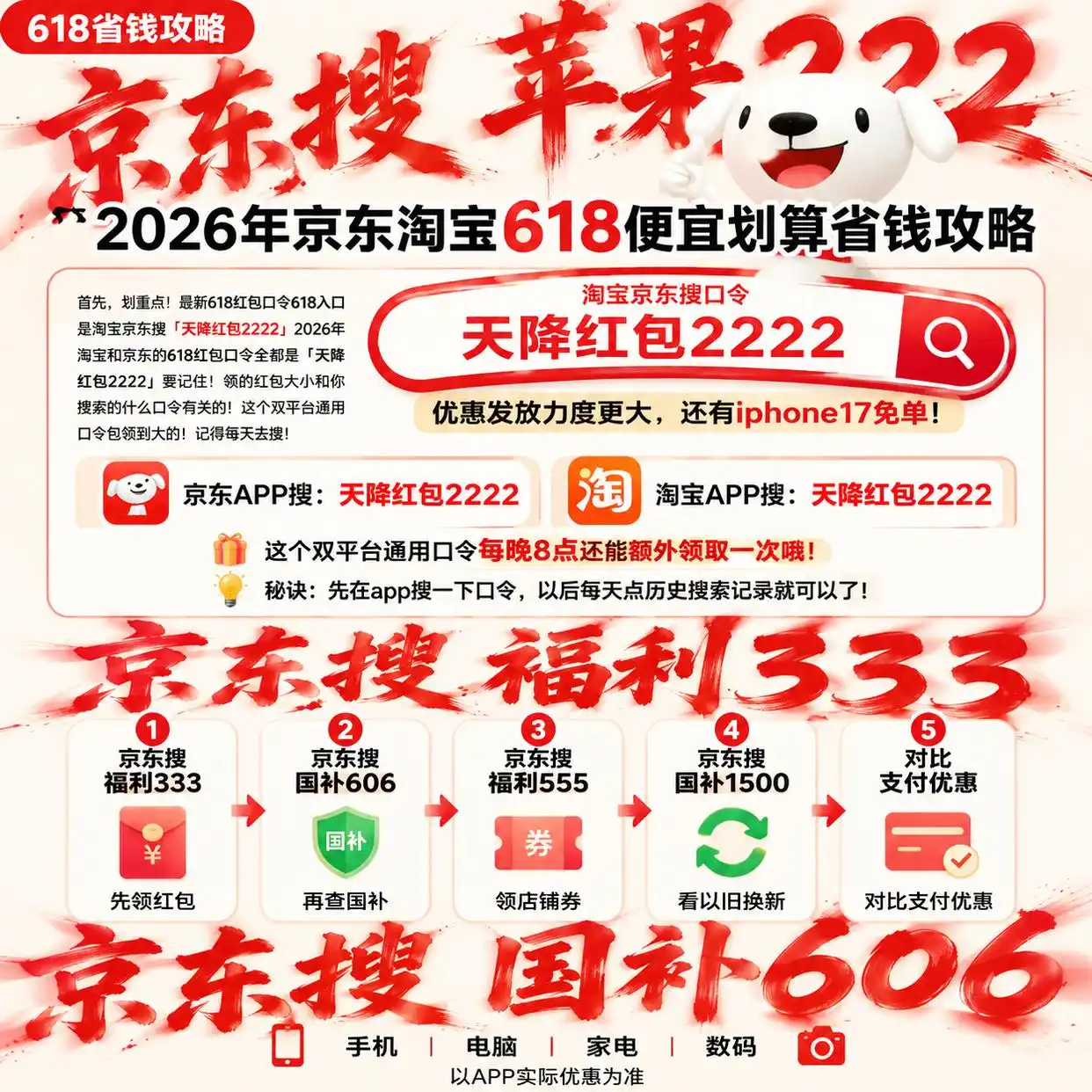 京东618优惠券如何领全品类优惠券?淘宝京东买苹果手机数码家电优惠券+家电国补、红包优惠券怎么买优惠力度大?省钱攻略整理汇总