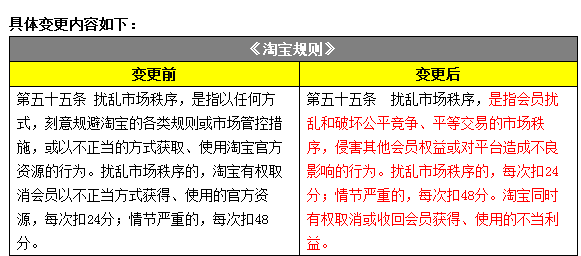 活该!关于这两天疯传的淘宝黑搜被查事件,揭秘背后真相