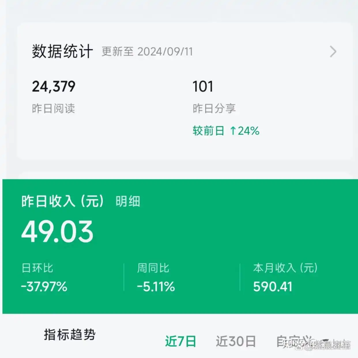 普通人玩转公众号：解锁 6 大变现方式，轻松躺赚