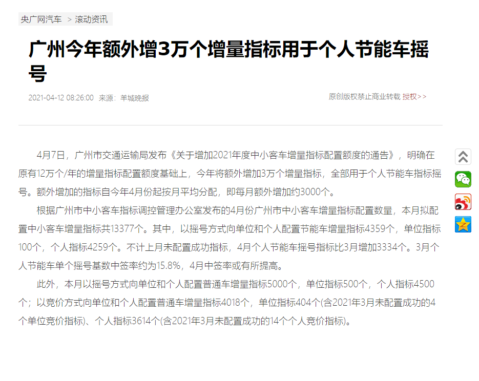 各大城市限牌政策研究,究竟什么车更适合你的城市!