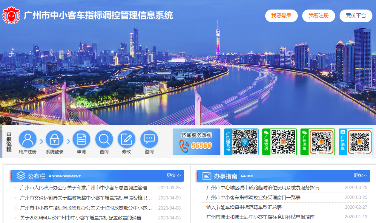 各大城市限牌政策研究,究竟什么车更适合你的城市!