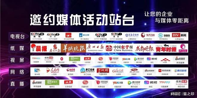 游戏类新闻稿件如何选择新闻媒体投稿?