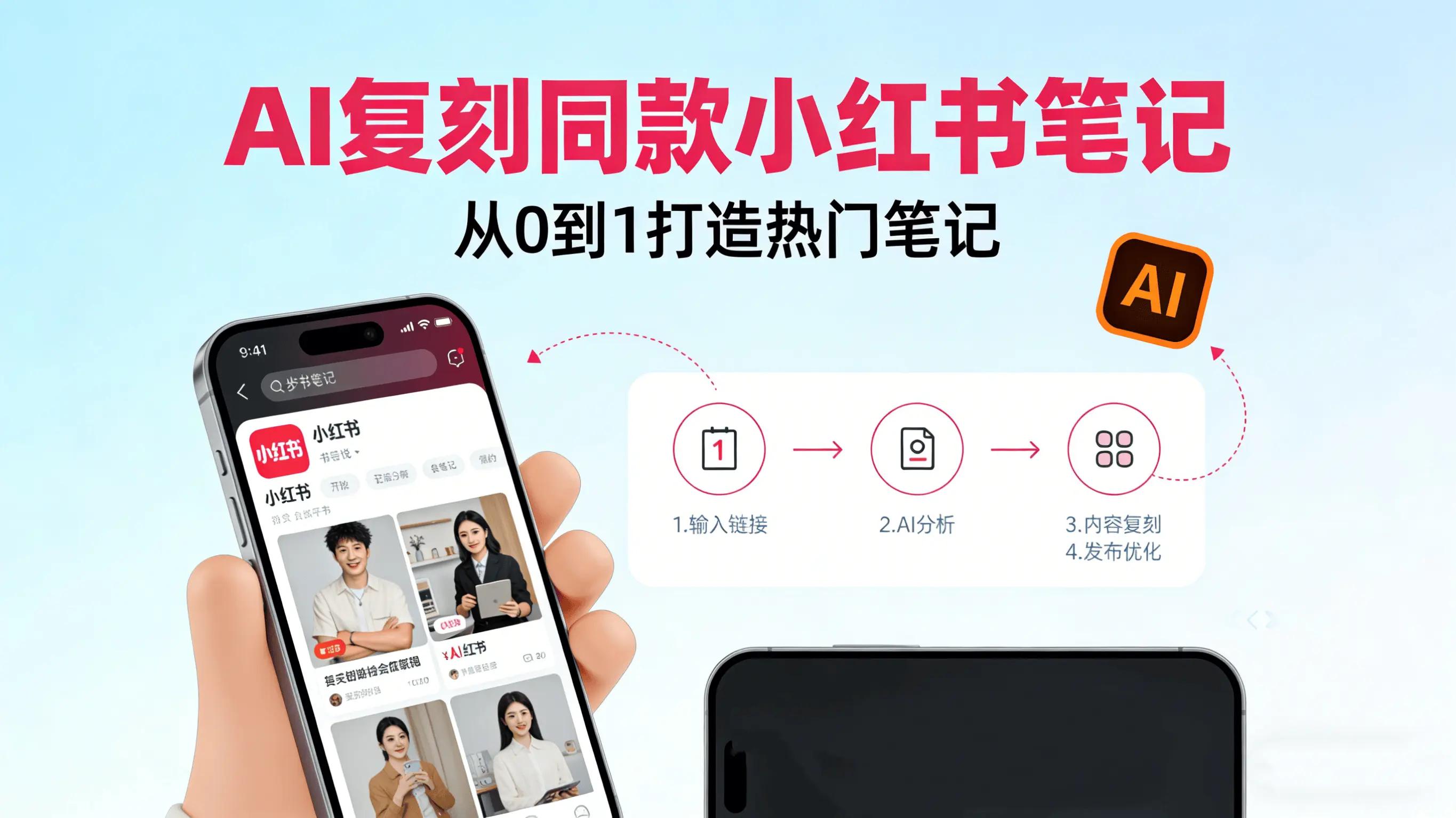 2026小红书图文创作工具大盘点,多赛道运营创作者实用指南