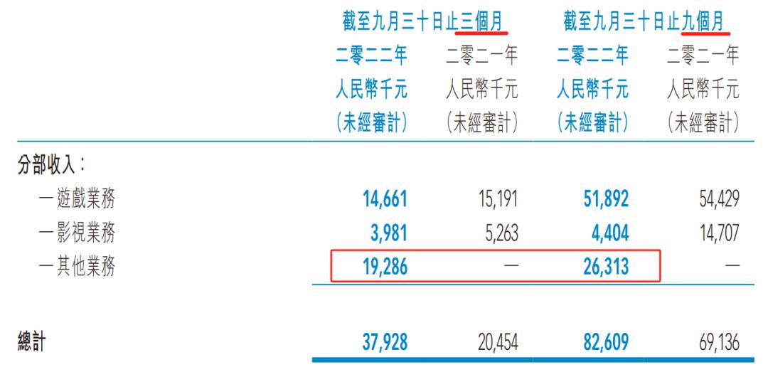 上市连亏11年,这家游戏公司打算进军饮料界?