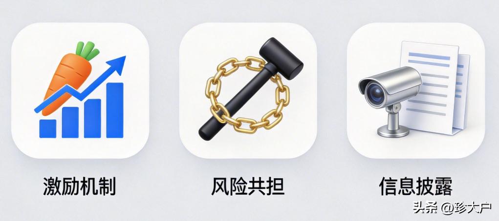 为何你请的专业人士都在合法摸鱼?花钱竟买了道德风险