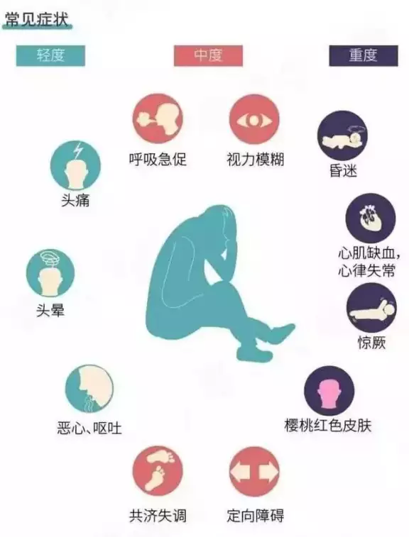 制氧机十大排名怎么选？2026 实测揭秘好用又耐用款