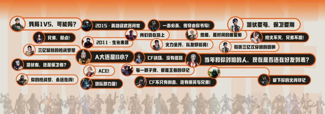 走过这条「来时路」,鹅厂这款长青IP继续起航