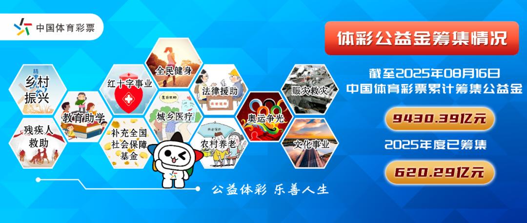 敬请期待!2024年浙江省体育彩票(1+12)社会责任报告即将发布