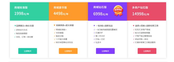 线上商城微信小程序怎么弄？怎么做一个自己的商城