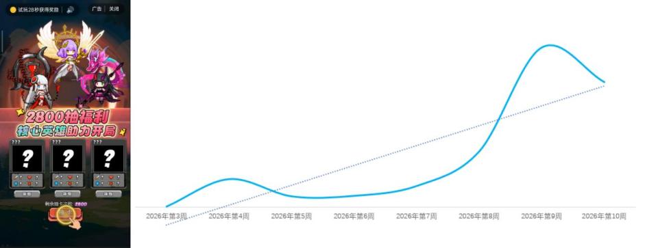 腾讯参与咕咕嘎嘎，大厂互动逻辑生变？