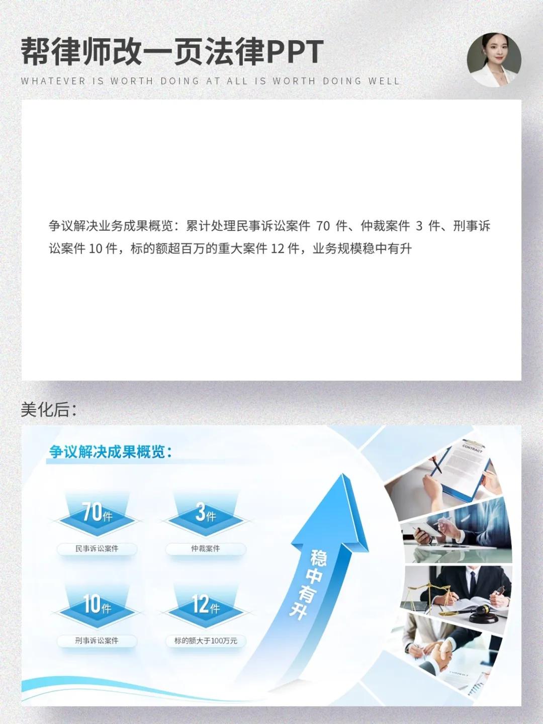 帮律师改一页PPT~不用复杂设计,搞定高级感PPT数据页