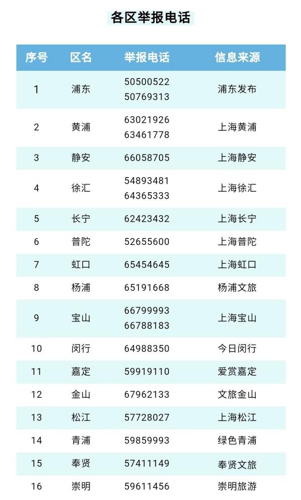 重拳出击，从严从快！一批违法擅开文娱场所名单曝光