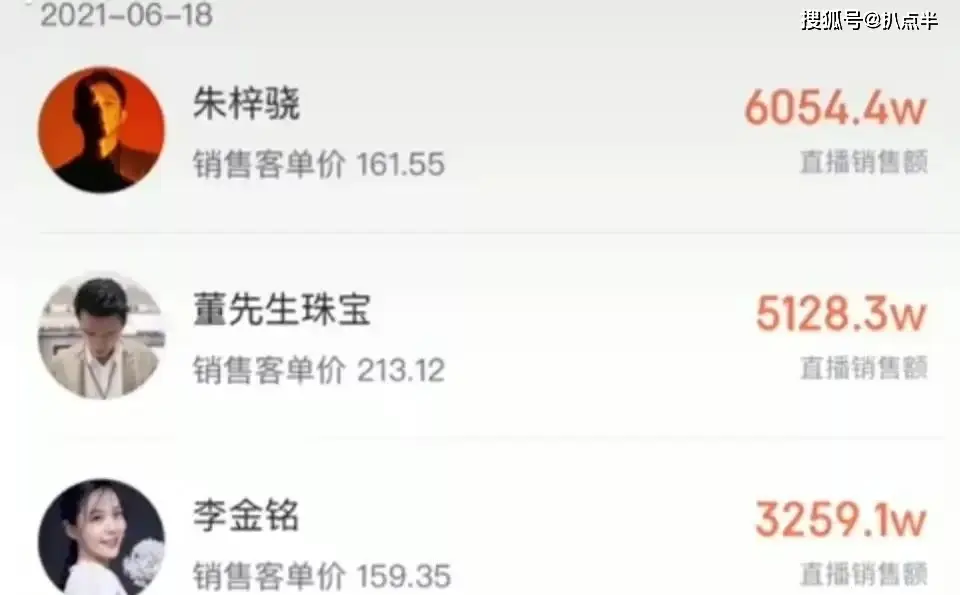 4年没演戏,沦为主播的朱梓骁:本是巅峰出道,缘何被传封杀?