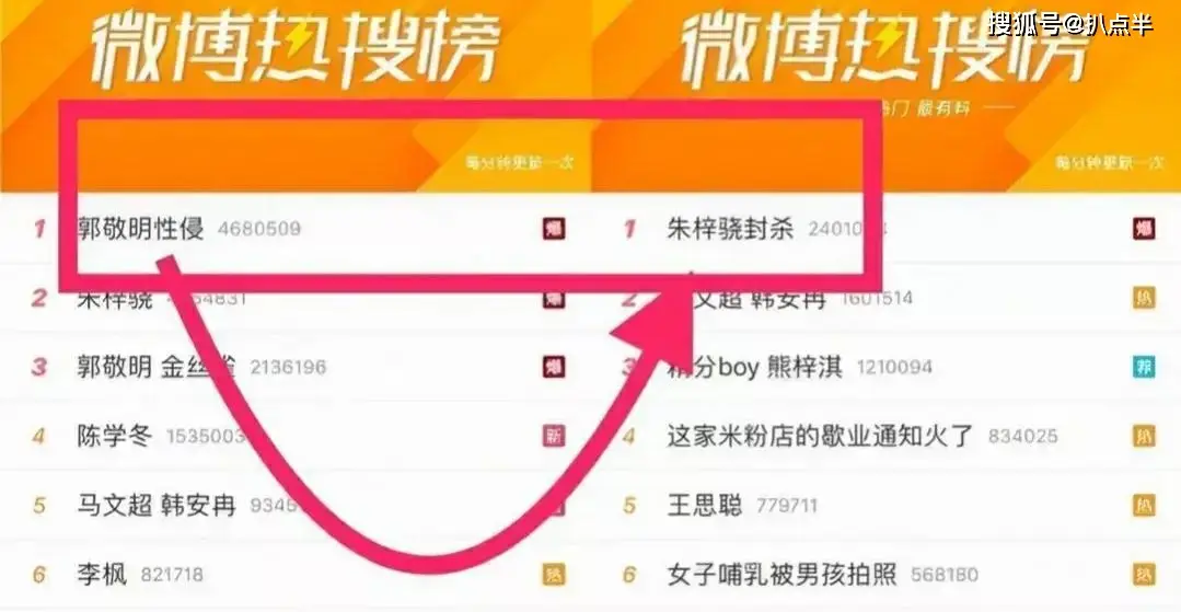 4年没演戏,沦为主播的朱梓骁:本是巅峰出道,缘何被传封杀?