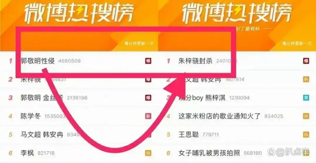 4年没演戏,沦为主播的朱梓骁:本是巅峰出道,缘何被传封杀?