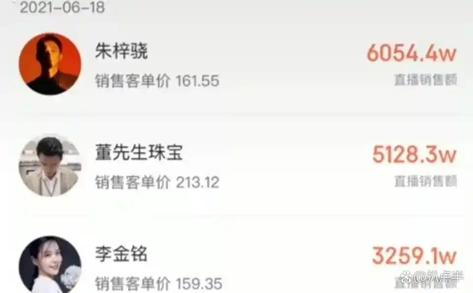 4年没演戏,沦为主播的朱梓骁:本是巅峰出道,缘何被传封杀?