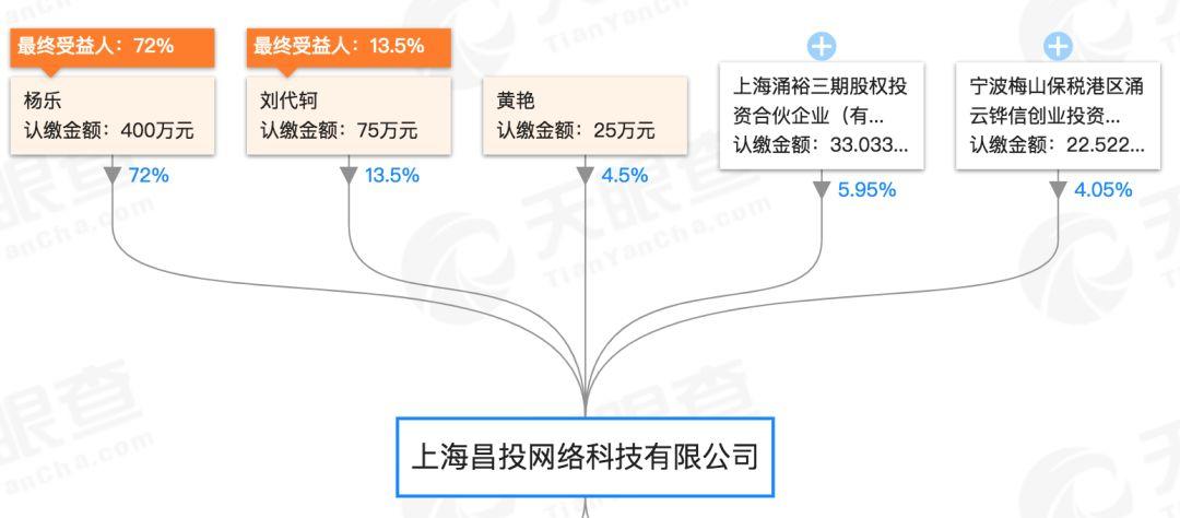 理财课只卖9块钱,长投学堂凭什么年入5000万?