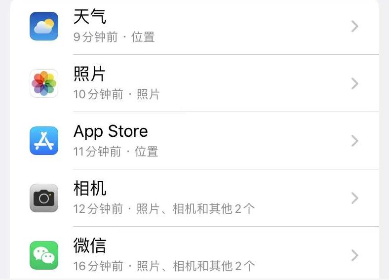 iOS15.2正式更新：4个大动作，这次终于可以养老了
