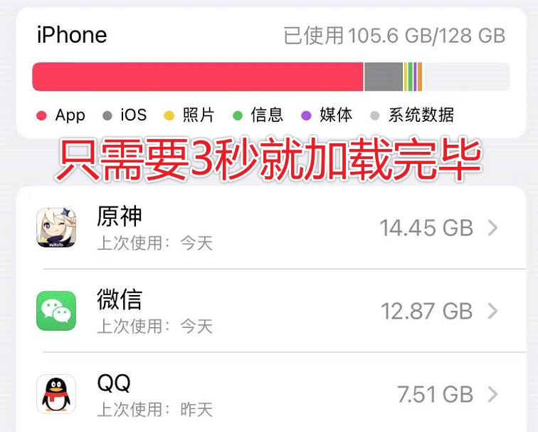 iOS15.2正式更新：4个大动作，这次终于可以养老了
