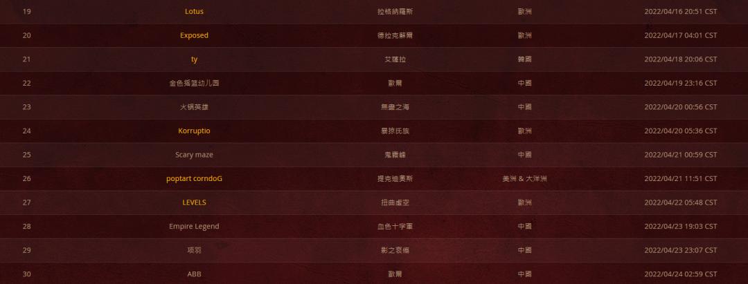 暴雪停服：那些解散的工作室和面临赔偿的主播